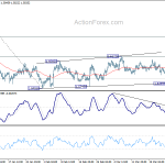 euraud20190329a1