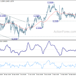 eurchf20190301a1