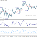 eurchf20190304a1