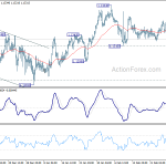 eurchf20190305a1