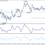 eurchf20190308a1