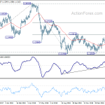 eurchf20190308a2