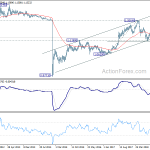 eurchf20190309w3