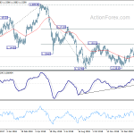 eurchf20190311a2