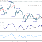 eurchf20190322a2