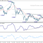 eurchf20190323w2