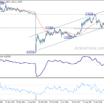 eurchf20190323w3