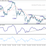 eurchf20190325a2