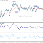 eurchf20190326a1