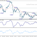 eurchf20190326a2