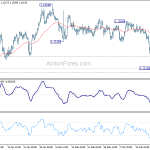 eurchf20190327a1