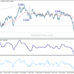 eurchf20190328a1