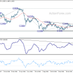 eurchf20190328a2