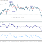 eurchf20190329a1