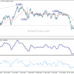 eurchf20190330w1