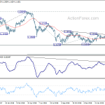 eurchf20190330w2