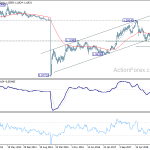 eurchf20190330w3