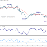 eurgbp20190301a1