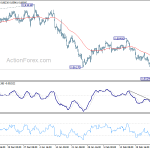 eurgbp20190302w1