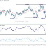 eurgbp20190302w2