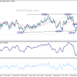 eurgbp20190304a2