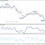 eurgbp20190305a1