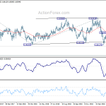 eurgbp20190305a2