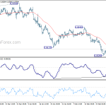 eurgbp20190306a1