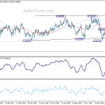 eurgbp20190306a2