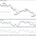 eurgbp20190307a1