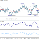 eurgbp20190307a2