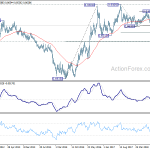 eurgbp20190309w3