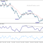 eurgbp20190311a1