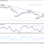 eurgbp20190312a1