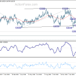 eurgbp20190312a2