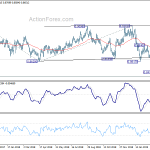 eurgbp20190322a2