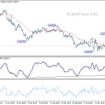 eurgbp20190323w1