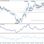 eurgbp20190323w3