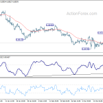 eurgbp20190325a1