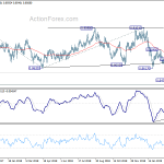 eurgbp20190325a2