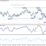 eurgbp20190326a2