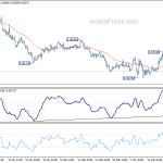 eurgbp20190327a1