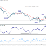 eurgbp20190328a1