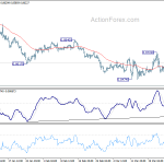 eurgbp20190329a1