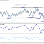 eurgbp20190329a2