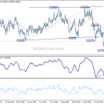 eurgbp20190330w2