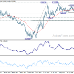 eurgbp20190330w3