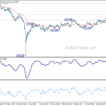 eurjpy20190301a1