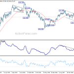 eurjpy20190302w3