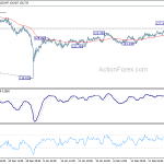 eurjpy20190305a1